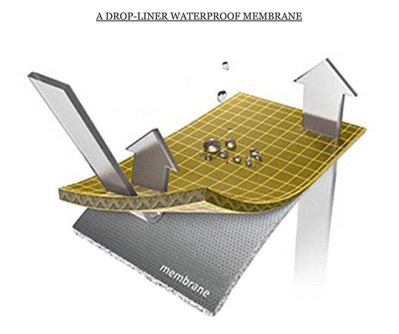 Drop liner waterproof membrane diagram